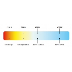 HALOPIN LED 4W G9 4000K     7504 NOWODVORSKI